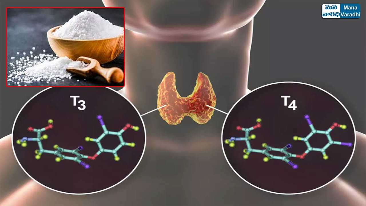 Iodine Deficiency - Signs and Symptoms