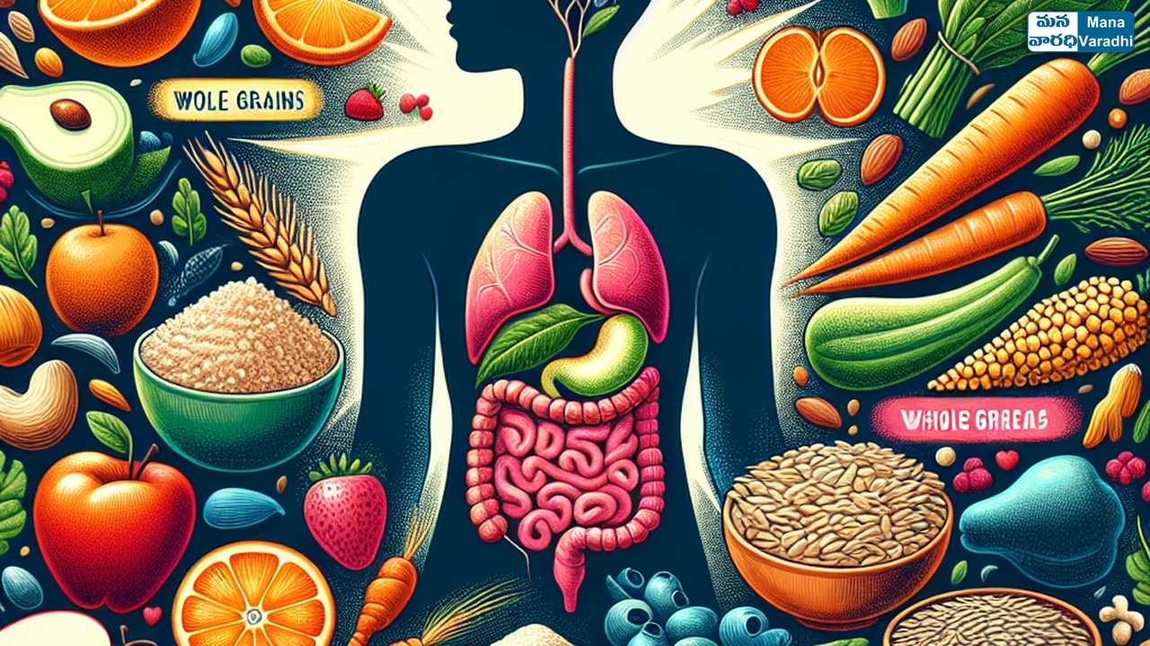 Soluble and Insoluble Fiber