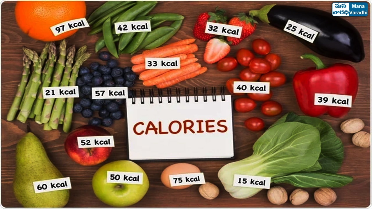 Calories In A Day