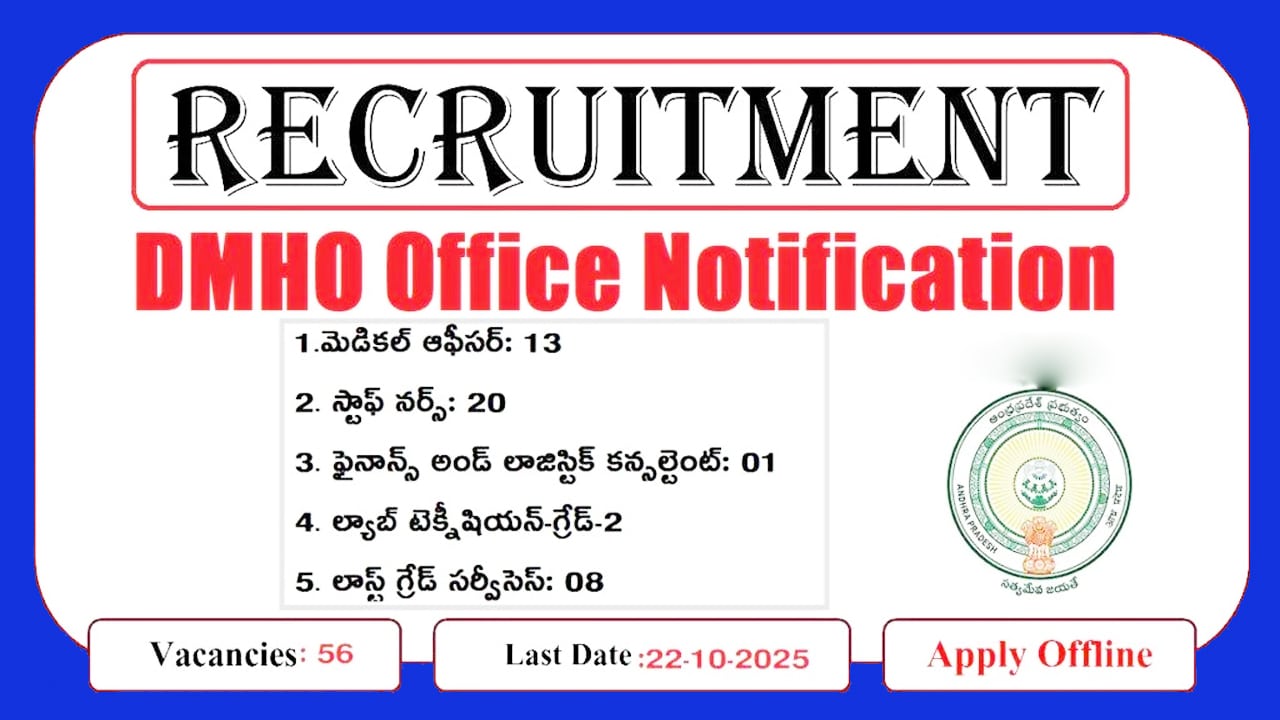 DMHO Chittoor Recriutment Notification