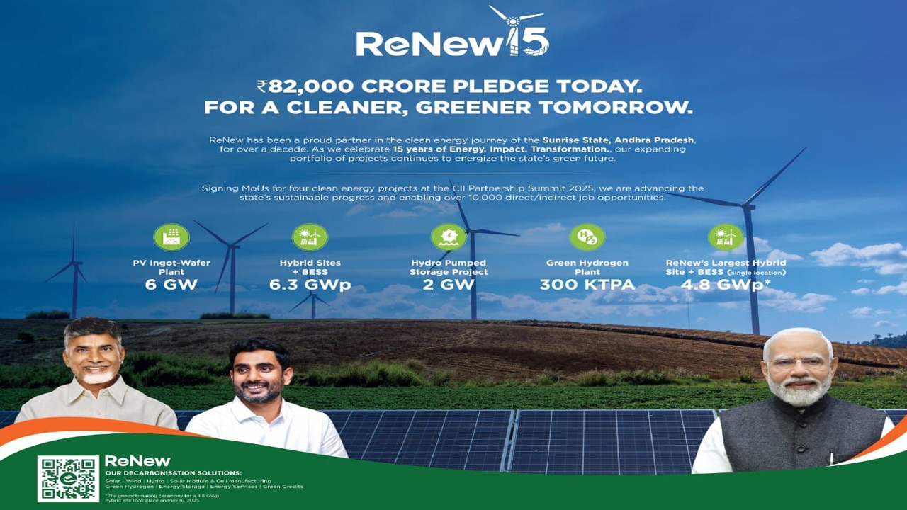 ReNew Investing Massive