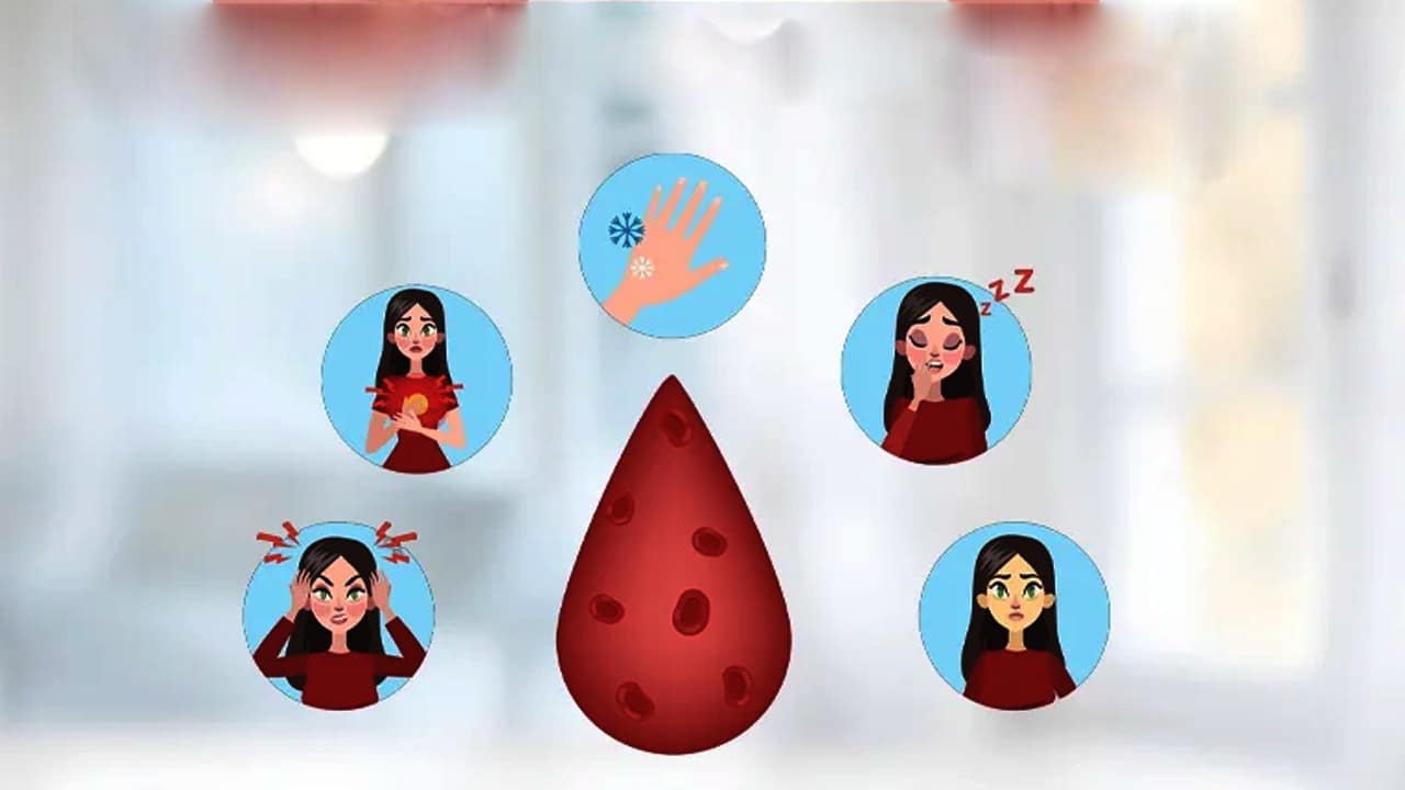 Signs of Anemia