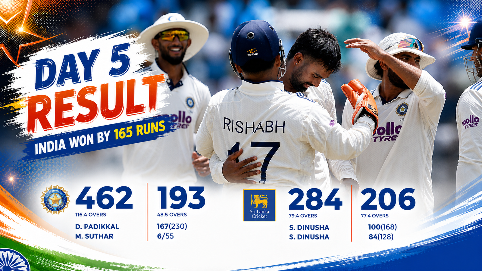IND vs SL 1st Test
